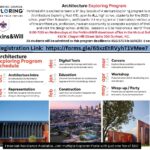Post 470 - Perkins & Will Architecture